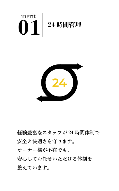 24時間管理